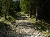 Bodenbauer - Klagenfurter Hutte/Celovška koča